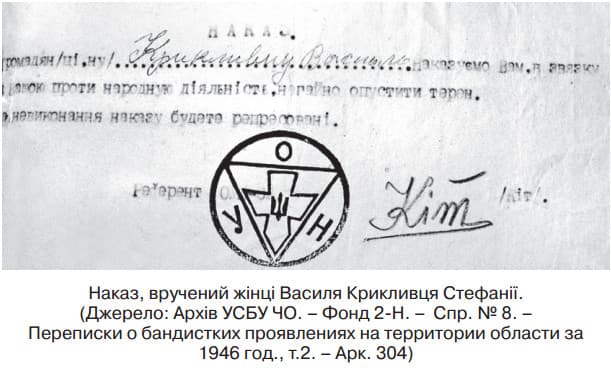 Попередження Василю Кривливцю