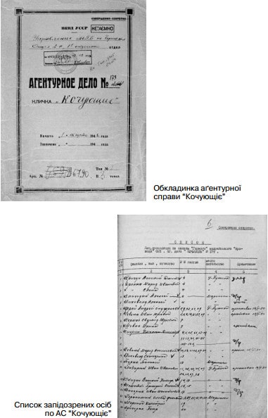 Агентурна справа "Кочующие"