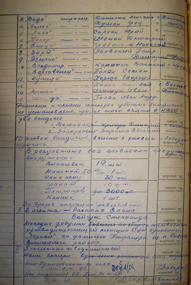 Як УПА боролась із НКВД на Путильщині