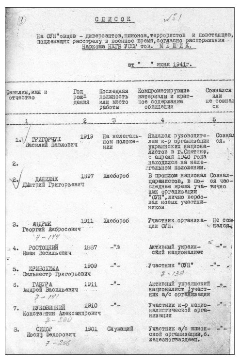 Розстрільний список