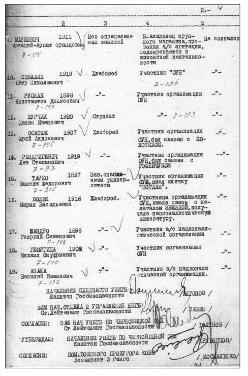 Розстрільний список-2