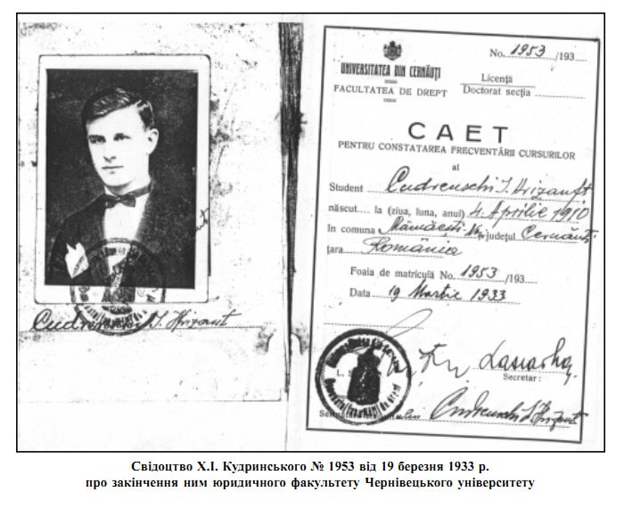 Свідоцтво про закінчення університету