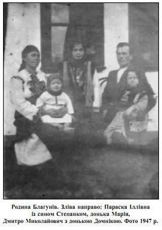 Родина Благунів
